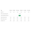 Dražice TO 15 UP elektrický tlakový ohřívač 105313208
