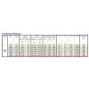 29216 koupelnovy radiator stick level zlata barva