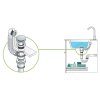 Omp Tea umyvadlový sifon s přepadem mřížka ABS chrom 247.304.0