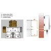 MB1 instalace A