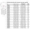 z6a6160d5ba7e8 ck8x5x2z tabulka jpg 2026 07 21 10 41 16